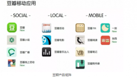 天涯豆瓣账号购买-求一个天涯社区账号密码…