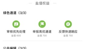 知乎650颜值账号购买-如何给一个知乎账号估值？