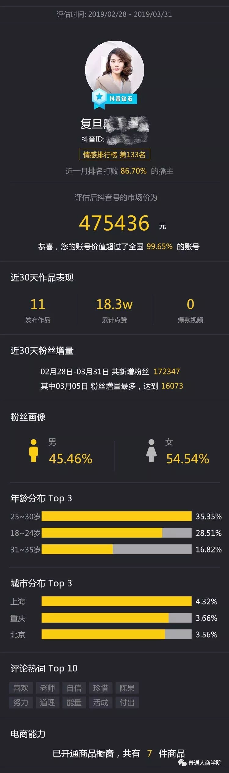 3、购买抖音账号官方平台价格:有没有关于抖音账号售价的介绍┝.?