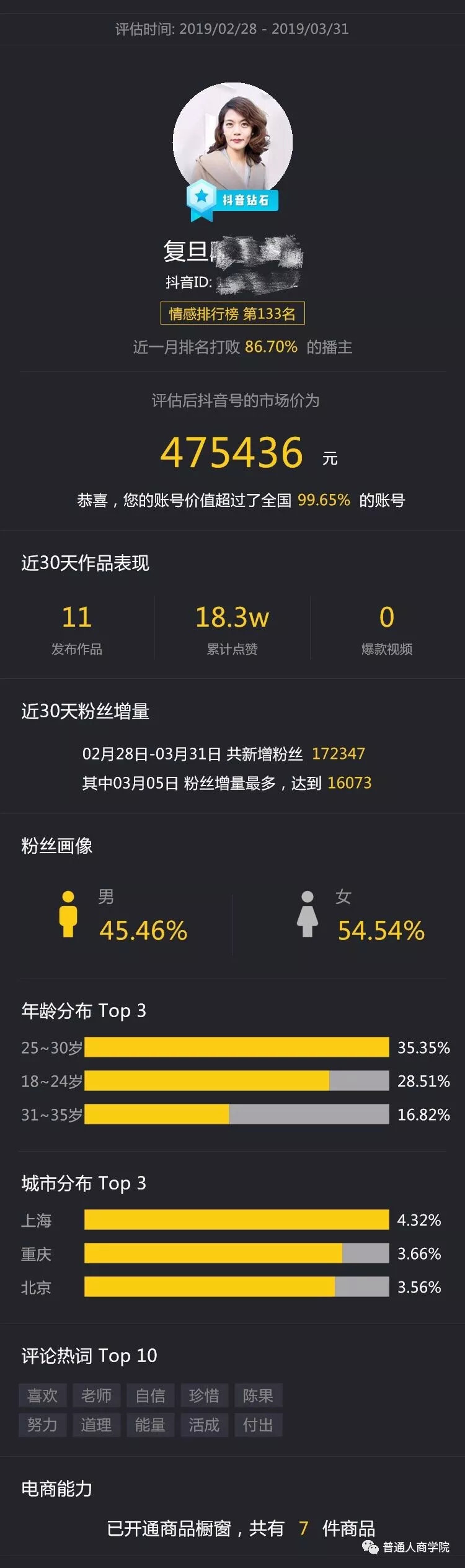 2、抖音账号购买永久抖音 抖音:有没有人买过抖音账号?是骗人的吗?