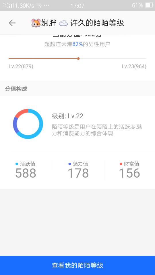 1、陌陌**账号买多少钱:接受财富等级20及以上的陌陌账号