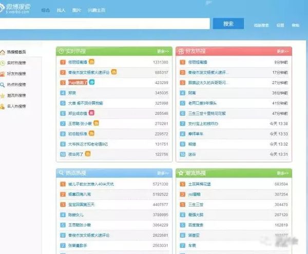 1、购买微博引流账号:如何利用新浪微博引流
