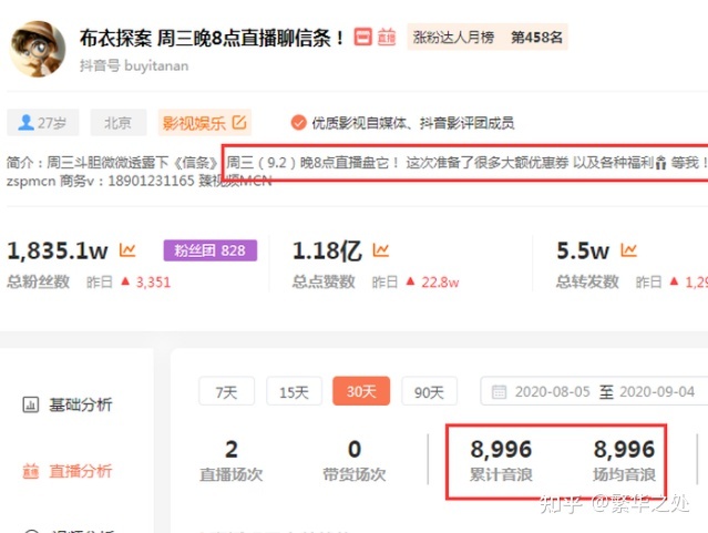 1、购买抖音账号变现:购买10000粉丝的抖音账号有用吗?