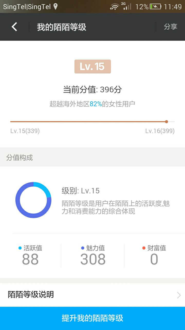 3、陌陌财富值账户购买：陌陌财富值 15 需要多少钱？