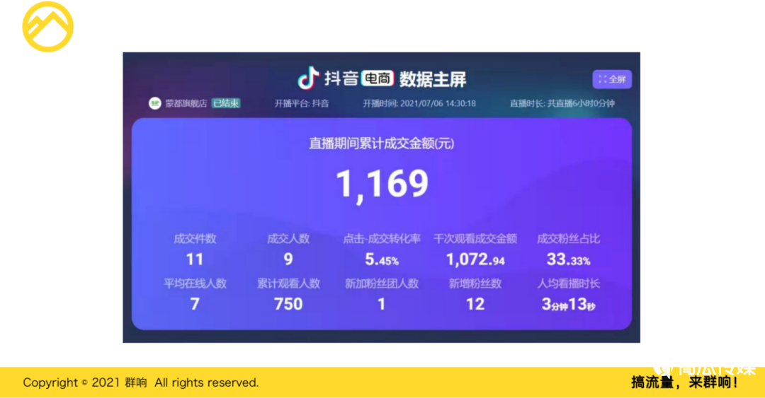 4、购买抖音内蒙古账号:抖音授权账号需要多少钱