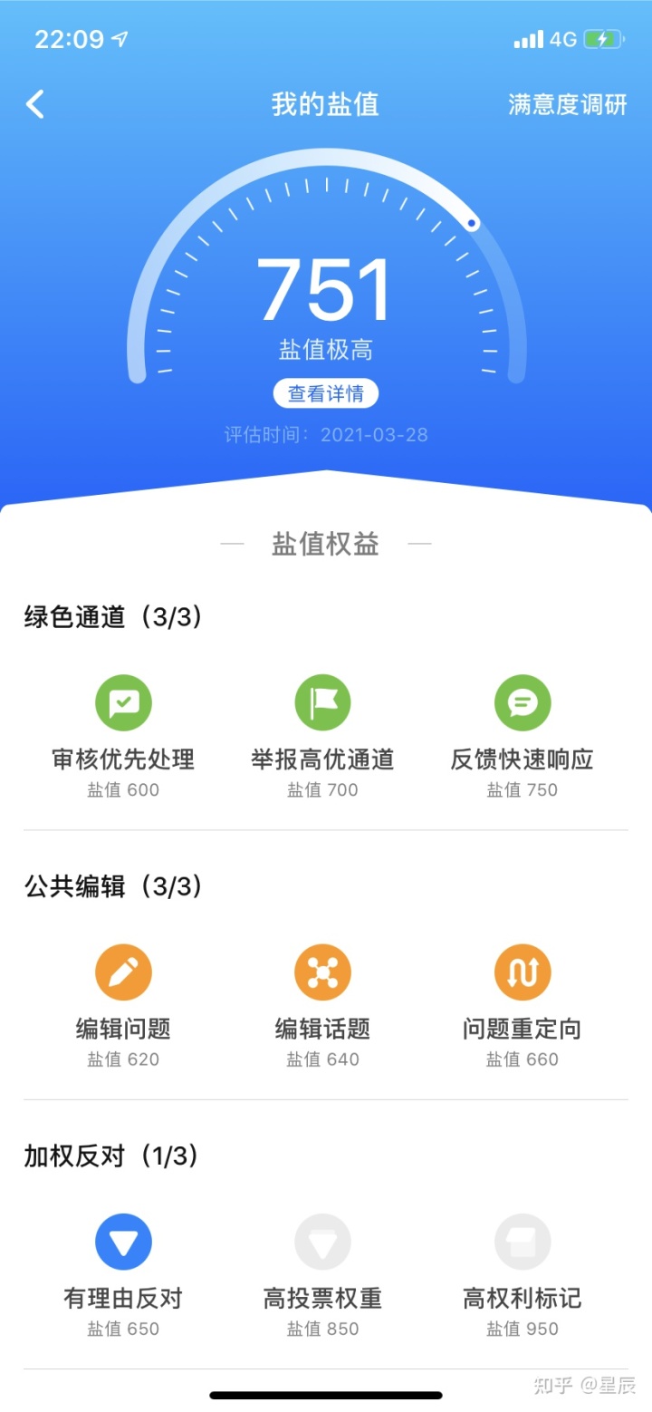 2、知乎颜知账号购买：知乎账号在哪里买，知乎账号在哪里买