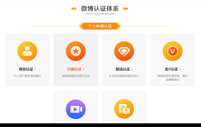 2、购买优质微博账号:你们有微博账号出售吗?