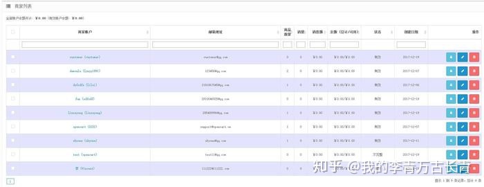 1、京东账号购销系统:京东个人账号和企业账号有什么用?