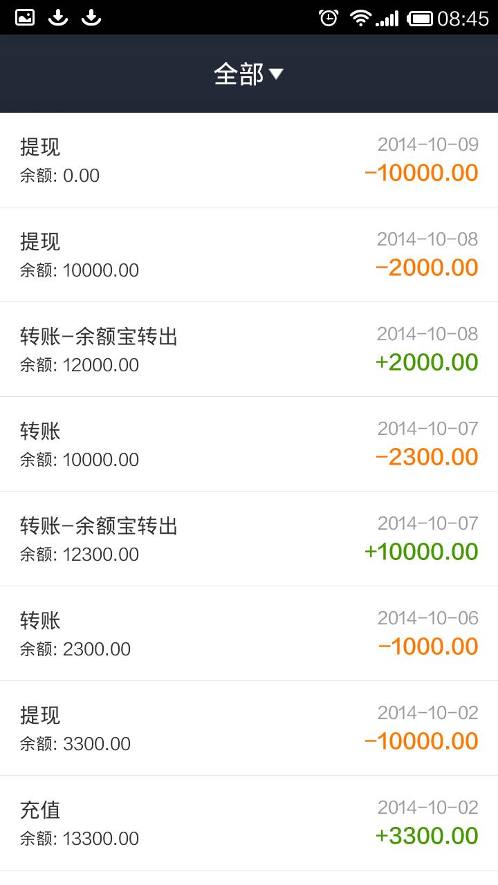 4、支付宝账户购买记录:为什么在淘宝买东西后支付支付宝没有记录?