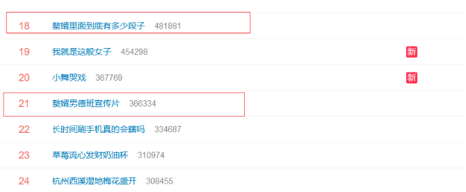 2、22元可以买豆瓣账号评论。豆瓣评分和评价还有参考意义吗?