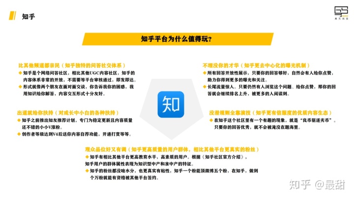 2、知乎自媒体账号购买：知乎代理账号认证是否收费？ 