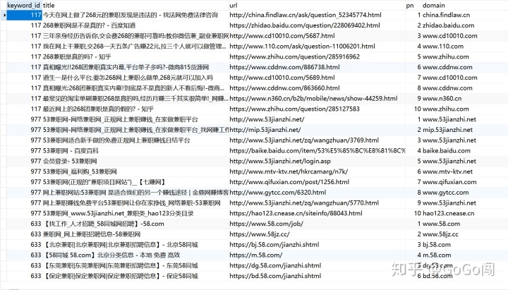 2、在哪里买ss账号 在哪里买知乎账号