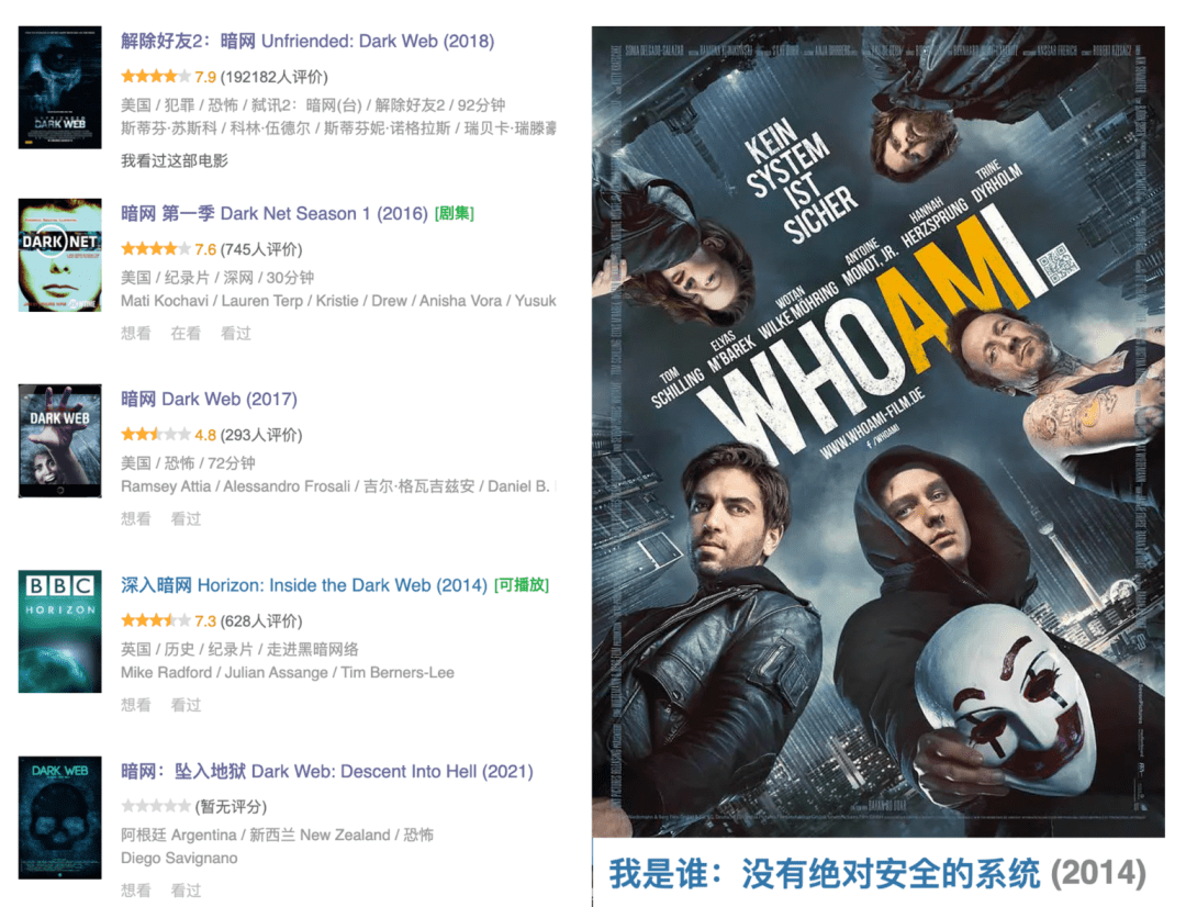 2、豆瓣账号购买链接:豆瓣如何获取首页链接